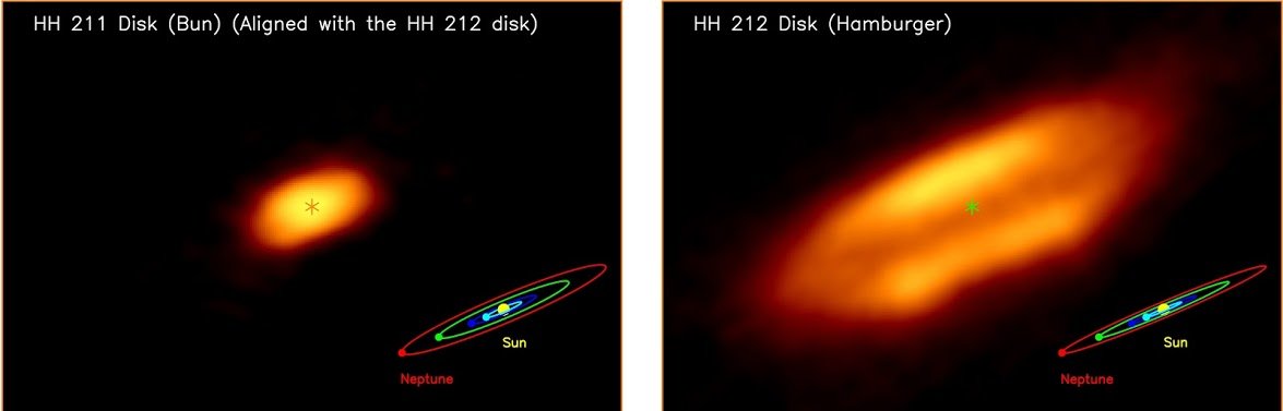 Astronomové objevili nejmladší akreční disk 