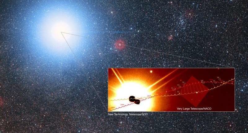 Astronomové: v roce 2028 budou pozemšťané moci vidět planety systému Alpha Centauri 