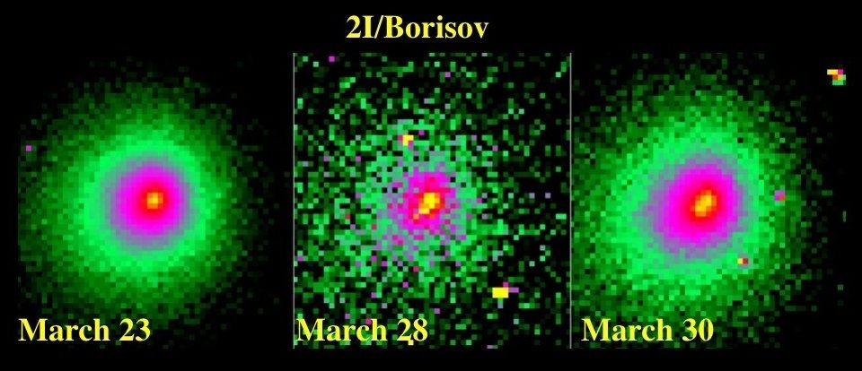 Mezihvězdná kometa 2I / Borisov se rozpadá 