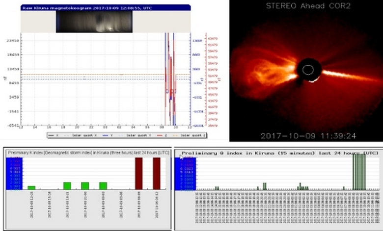 Současně se objevily čtyři sluneční paprsky nejvyšší třídy!