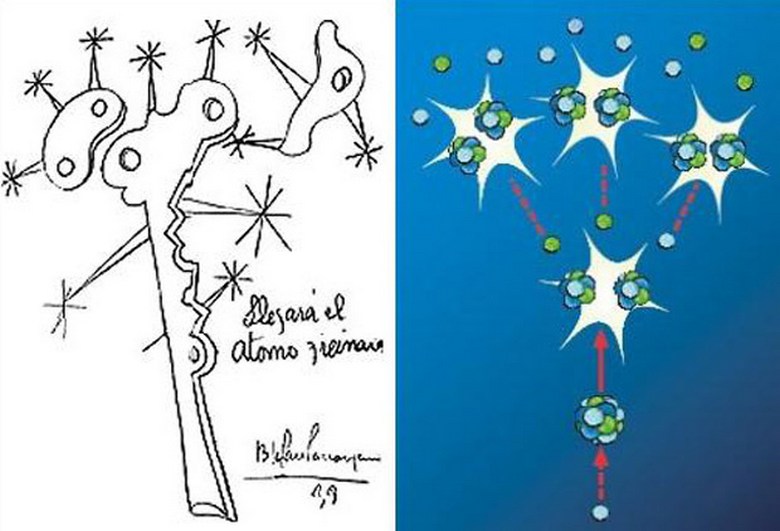 Prorocké kresby Benjamina Solari Parraviciniho