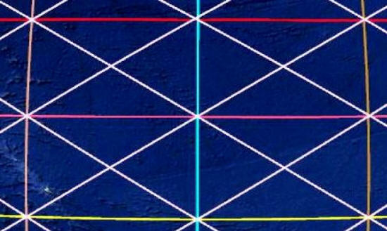 Systém starověkých monumentálních struktur. Zeměpisná šířka historických objektů