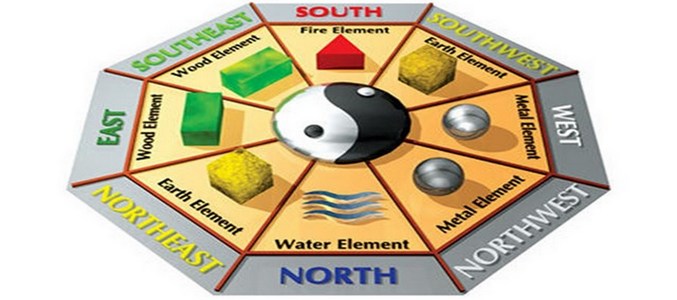 Je Feng Shui tak jednoduchý a neškodný?