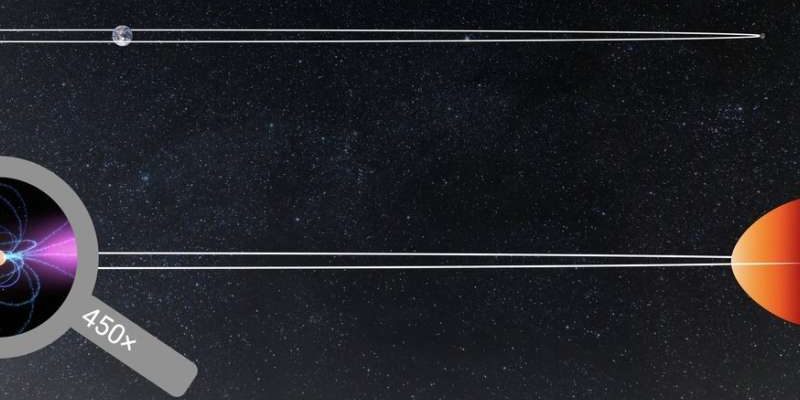 Tisíce dobrovolníků odhalují 20 let staré tajemství neutronové hvězdy 