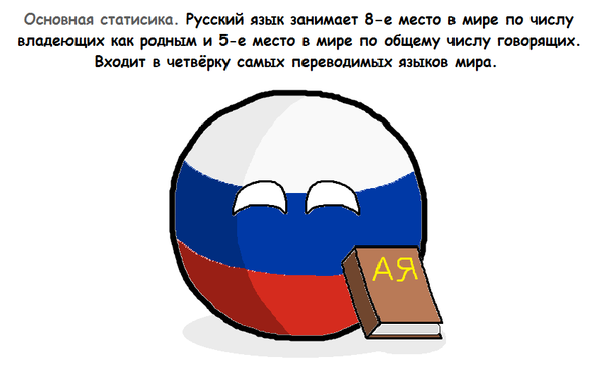 Zajímavá fakta o ruském jazyce: historie, zajímavá, Rusko, fakta, ruský jazyk