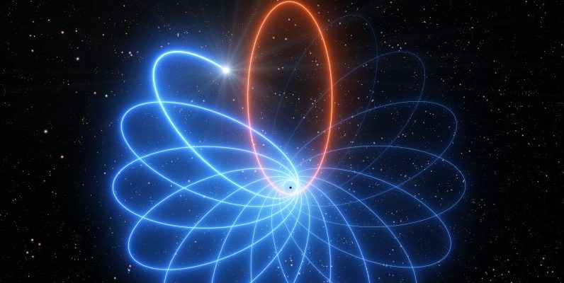 Hvězda obíhající kolem černé díry potvrzuje předpověď obecnou relativitu 