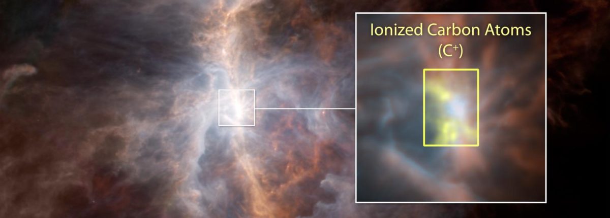Světlo hvězd je hlavním faktorem při tvorbě „molekul života“. 